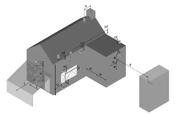 ARADA-S3-Ecoburn-Gas-Medium-fig-2