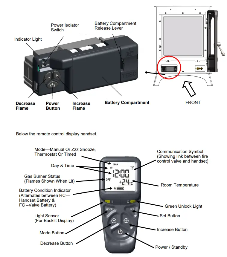 ARADA-S3-Ecoburn-Gas-Medium-fig-26