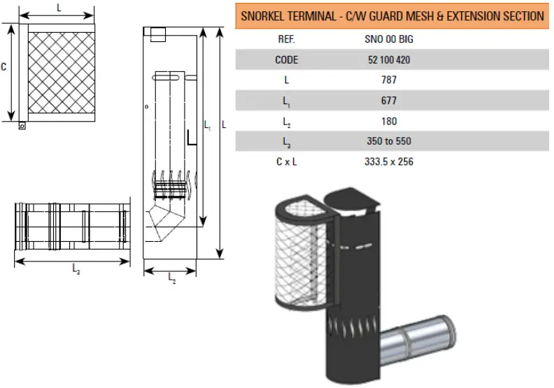 ARADA-S3-Ecoburn-Gas-Medium-fig-6