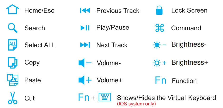 Dirrelo-B09SLP5KSV-iPad-Pro 12-9-Case-with-Keyboard-fig- (2)