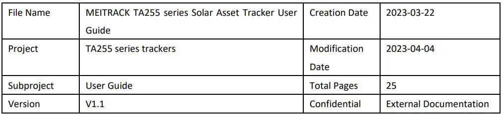 meitrack TA255 Series Solar Asset Tracker User Guide - Change History