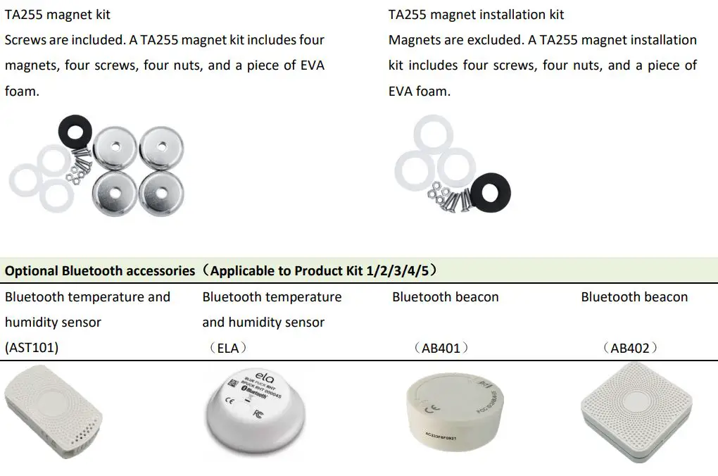 meitrack TA255 Series Solar Asset Tracker User Guide - Optional Accessory