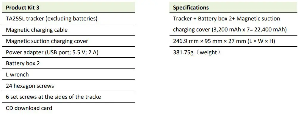 meitrack TA255 Series Solar Asset Tracker User Guide - Product Kit 3