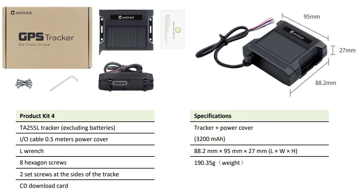 meitrack TA255 Series Solar Asset Tracker User Guide - Product Kit 4