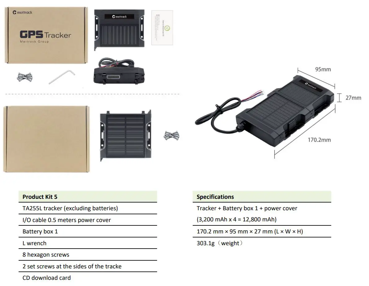 meitrack TA255 Series Solar Asset Tracker User Guide - Product Kit 5