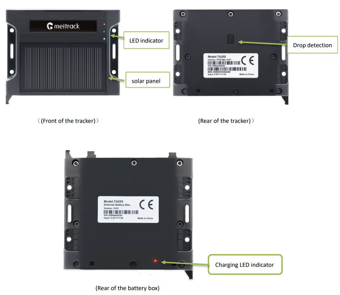 meitrack TA255 Series Solar Asset Tracker User Guide - Product Panel