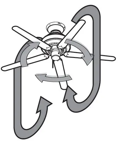 Hunter-MB561-Zeal-with-LED-Light-52-inch-Ceiling-Fan-fig-60