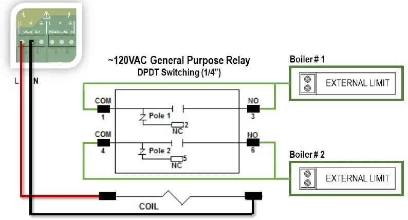 AGS-Mini-Merlin-CH4CO-35-Dual-Gas-Controller-FIG 10