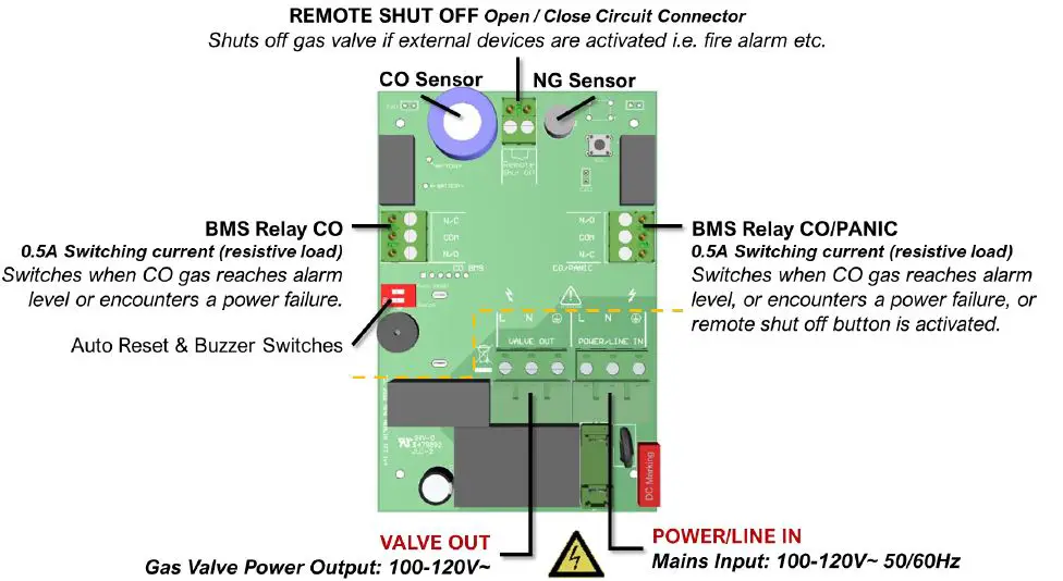 AGS-Mini-Merlin-CH4CO-35-Dual-Gas-Controller-FIG 5