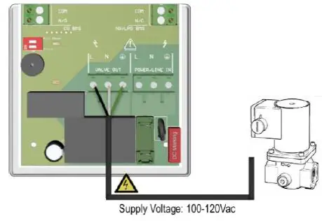 AGS-Mini-Merlin-CH4CO-35-Dual-Gas-Controller-FIG 6