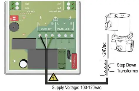 AGS-Mini-Merlin-CH4CO-35-Dual-Gas-Controller-FIG 7
