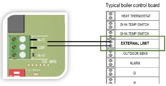 AGS-Mini-Merlin-CH4CO-35-Dual-Gas-Controller-FIG 8