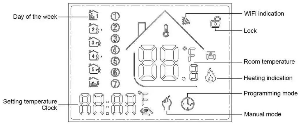HEAT-DECOR-HD-T1000-WIFI-Thermostat-fig 1