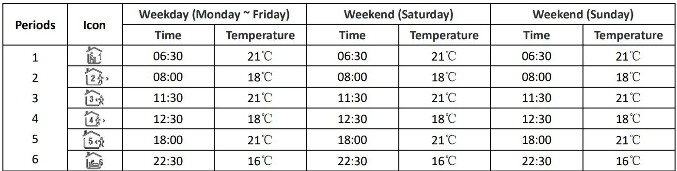 HEAT-DECOR-HD-T1000-WIFI-Thermostat-fig 13