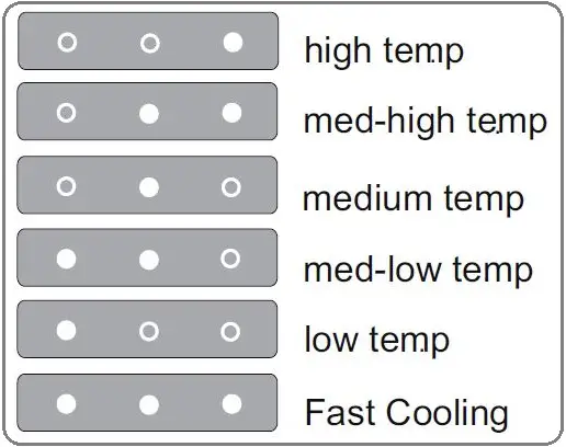 Whirlpool-WT70I-832-X-Freestanding-Double-Door-Fridge-fig-5