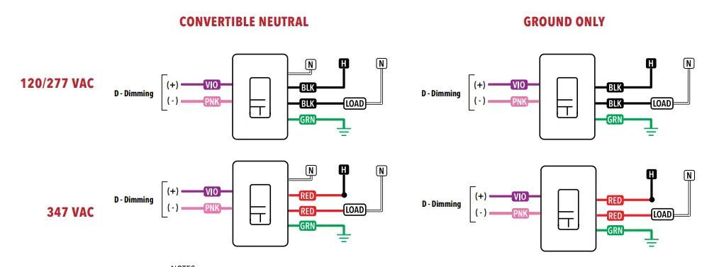 sensorswitch-WSX-D-Dimming-Occupancy-Wall-Switch-2