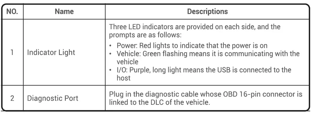 TOPDON-Phoenix-Lite 2-Smart-Automotive-Diagnostic-System-FIG- (4)