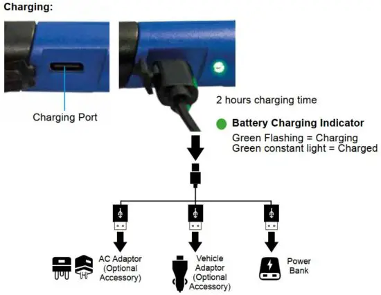 FIG 4 Charging.JPG