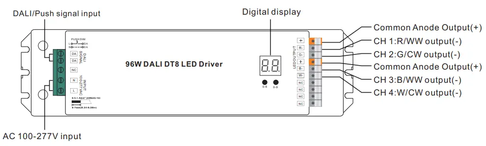 SUPERLED-DALI-2-CCT-96W-DALI-DT8-Dimmable-LED-Driver-FIG-1