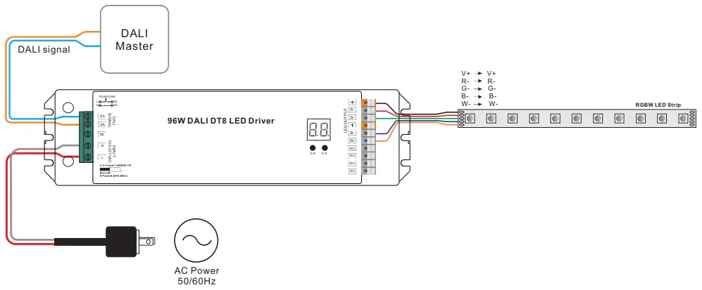 SUPERLED-DALI-2-CCT-96W-DALI-DT8-Dimmable-LED-Driver-FIG-6