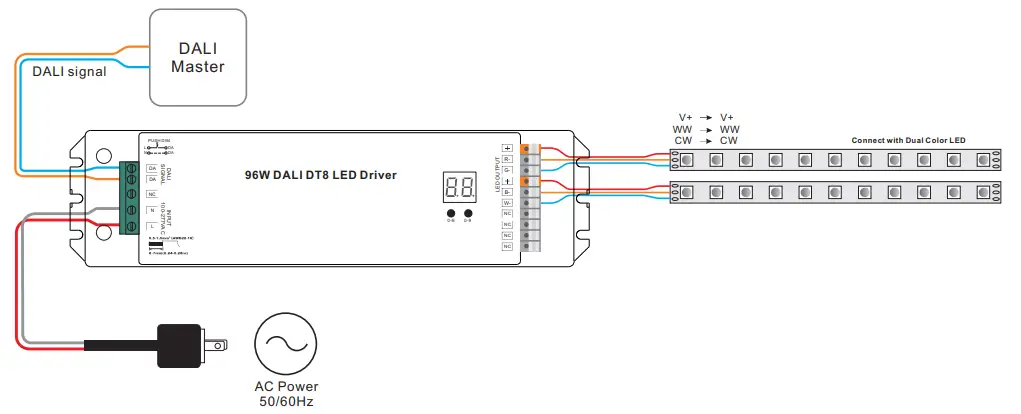 SUPERLED-DALI-2-CCT-96W-DALI-DT8-Dimmable-LED-Driver-FIG-7