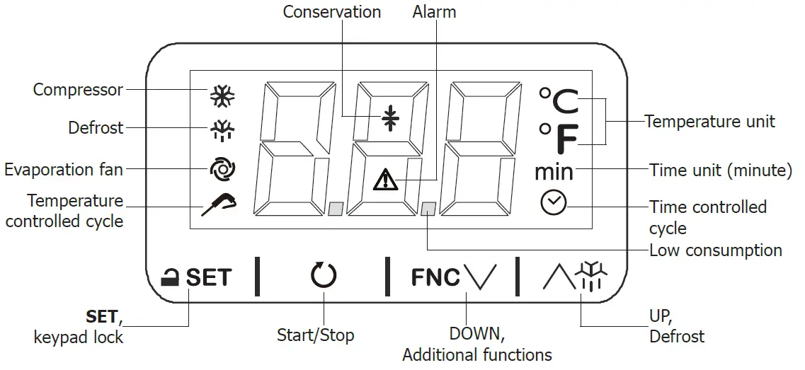 POLAR-CK640-A-Countertop-Blast-Chiller-Freezer-fig 8