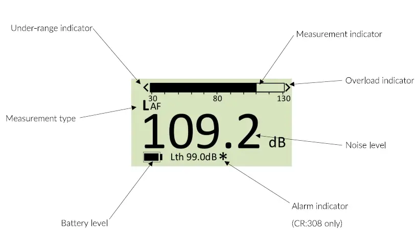 Cirrus-CR308-Sound-Level-Meter-for-Basic-Noise-Surveys-04