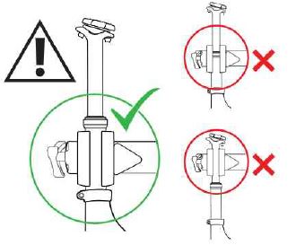 crankbrothers-Highline-3-Dropper-SeatPost-fig-2