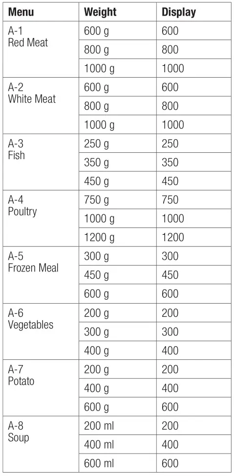 beko MGF 23210 X Microwave Oven - Auto Reheat