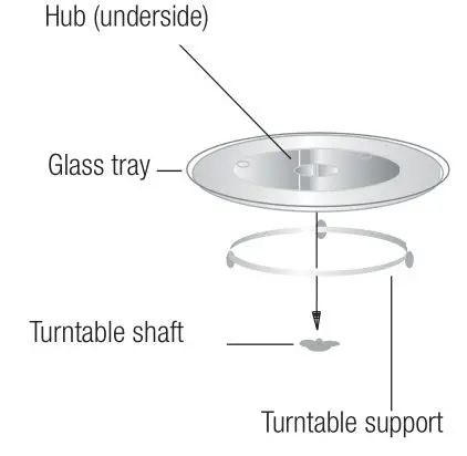 beko MGF 23210 X Microwave Oven - Installing the turntable