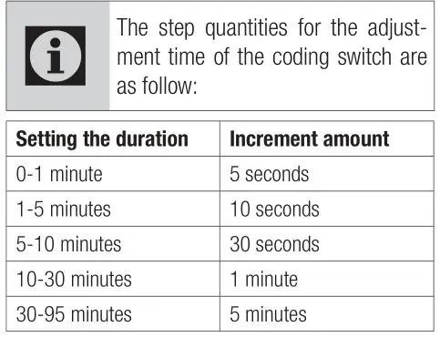 beko MGF 23210 X Microwave Oven - Press “Start +30Sec. Confirm” to start cooking