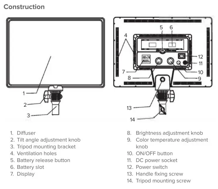 Newell Air 1100 LED Light User Manual - Product Description