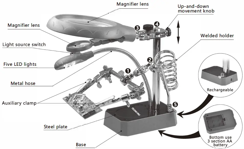 TECHNI-PRO-TNP100197-Magnifier-with-Auxiliary-Clip-fig- (3)