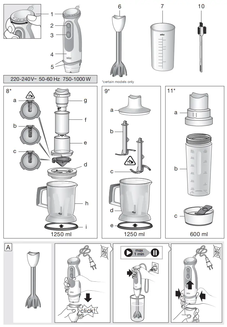 BRAUN MQ5252BKBL MultiQuick 5 Vario Hand Blender - fig