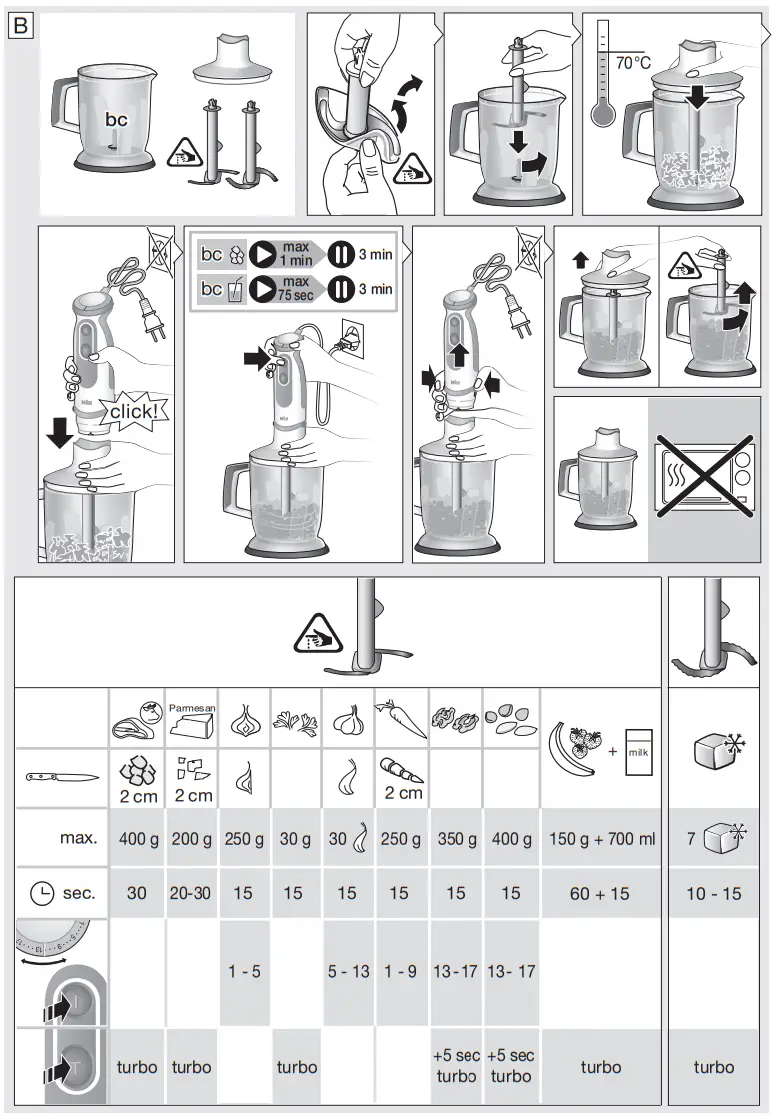 BRAUN MQ5252BKBL MultiQuick 5 Vario Hand Blender - fig1