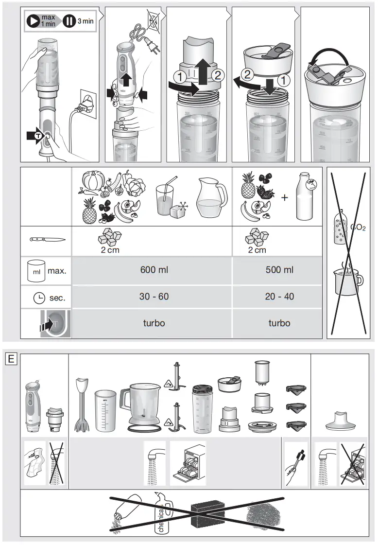 BRAUN MQ5252BKBL MultiQuick 5 Vario Hand Blender - fig4