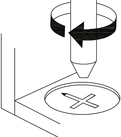 Using Cam Lock and Quickfit