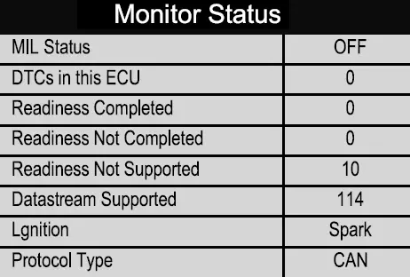 KONNwei KW870 Car and Motorcycle Battery Tester OBDII Diagnostic Scanner- (4)