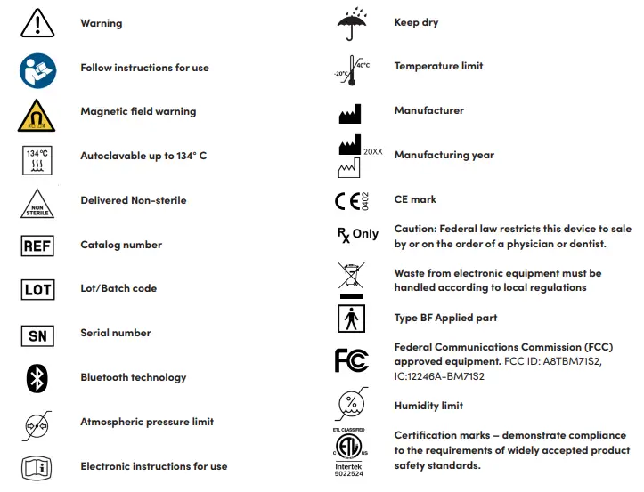 PenguinII-Osseointegration-Monitoring-Device-FIG-4