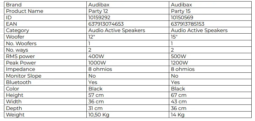 AUDIBAX-10159292-Bluetooth-Professional-Active-Speaker-fig-2