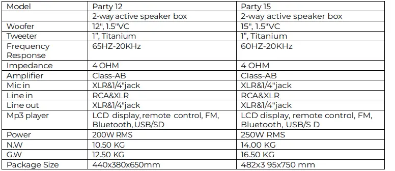 AUDIBAX-10159292-Bluetooth-Professional-Active-Speaker-fig-8