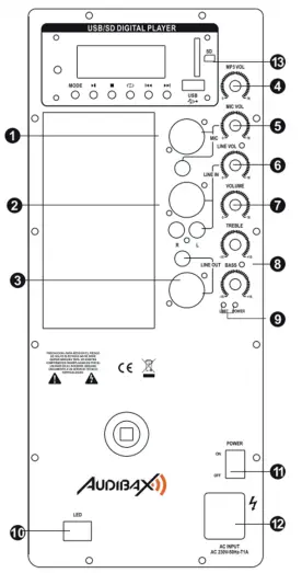 AUDIBAX-10159292-Bluetooth-Professional-Active-Speaker-fig-9