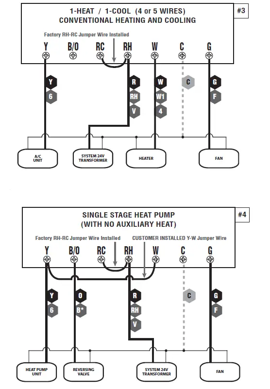 LUXPRO-P0511-5-2-Day-Programmable-Thermostat-FIG-5