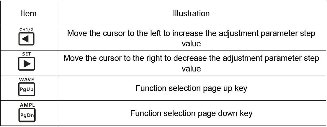 JUNTEK-MHS-5200A-Function-Arbitrary-Waveform-Signal-Generator-4