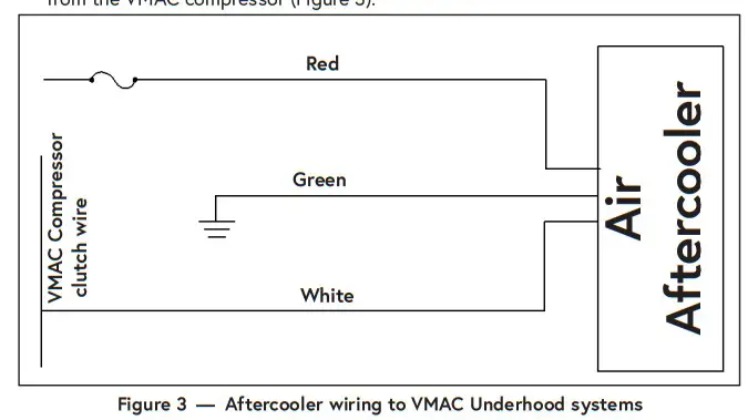 VMAC A800185 Air Aftercooler - Aftercooler wiring to VMAC Underhood systems