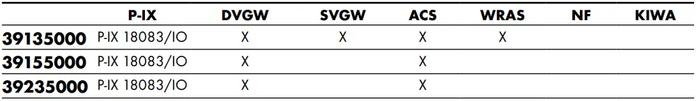 hansgrohe-AXOR-CITTERIO-Faucets-fig-9