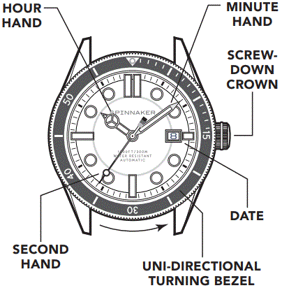 SPINNAKER SP-5096 Series Automatic Watch-FIG1