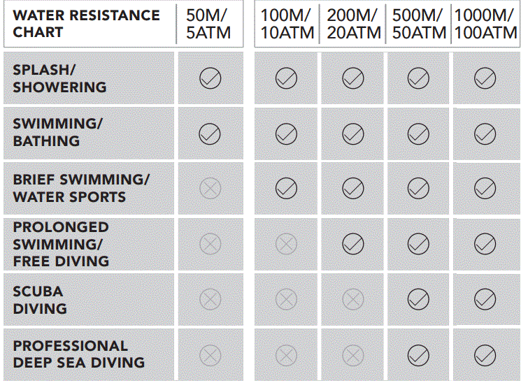 SPINNAKER SP-5096 Series Automatic Watch-FIG16
