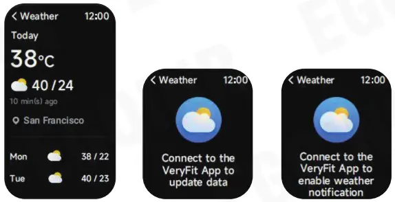 EGQINR IDW13 Smart Watch - Function Description 17