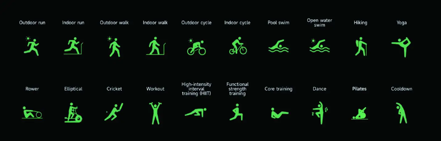 EGQINR IDW13 Smart Watch - Function Description